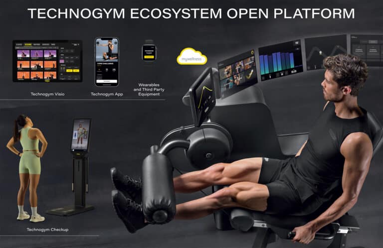 Technogym: The Evolution of an AI-based, End-to-End Open Platform